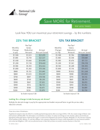 Save More for Retirement Worksheet thumbnail
