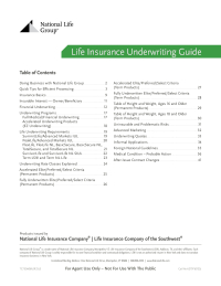 Underwriting Guide